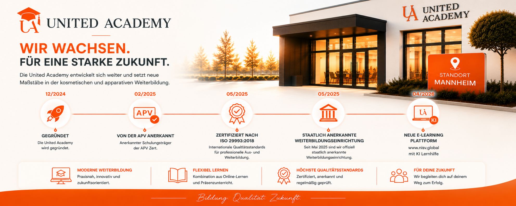 United Academy setzt Wachstumskurs fort – Innovation, Anerkennung und digitale Zukunft am Standort Mannheim